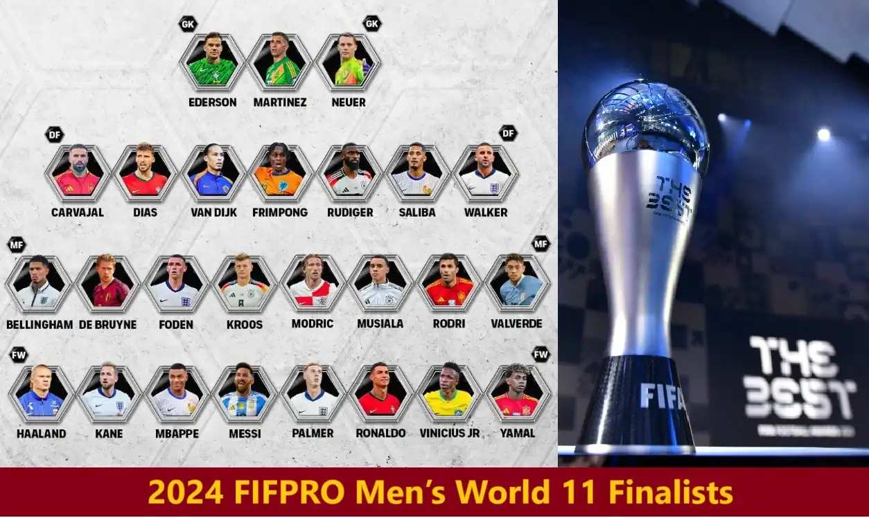 2024 FIFPRO World XI Best 26 Players Finalists Name and Team