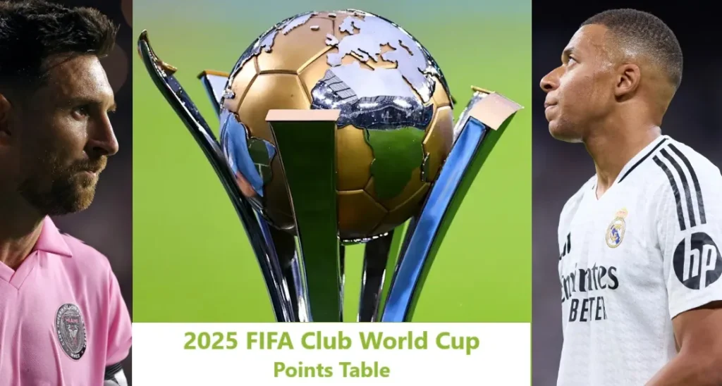 2025 FIFA Club World Cup Points Table