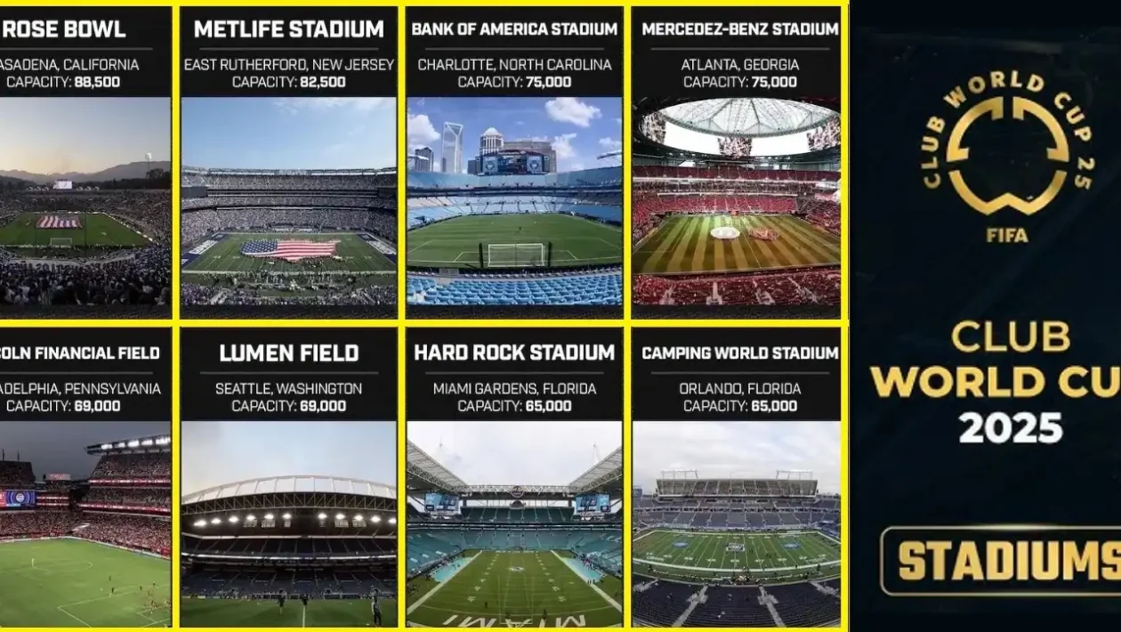 2025 FIFA Club World Cup Stadiums List and Capacity