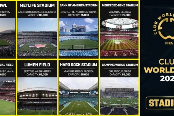 2025 FIFA Club World Cup Stadiums List and Capacity