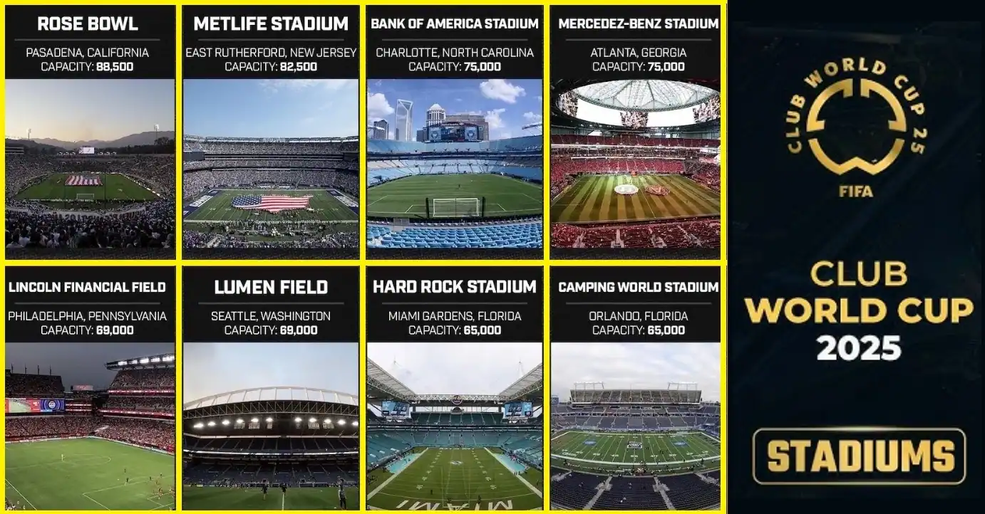 2025 FIFA Club World Cup Stadiums List and Capacity