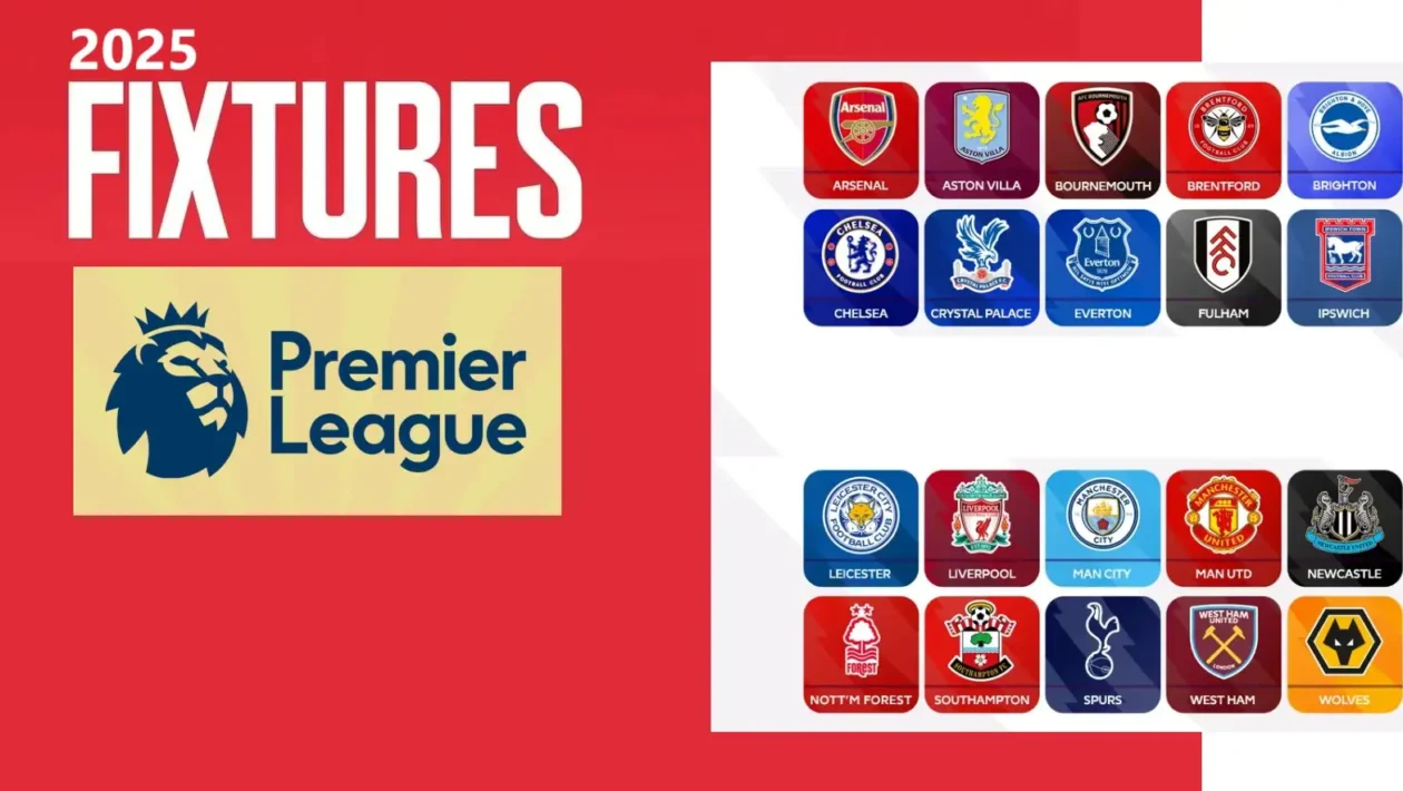 2025 Premier League schedule