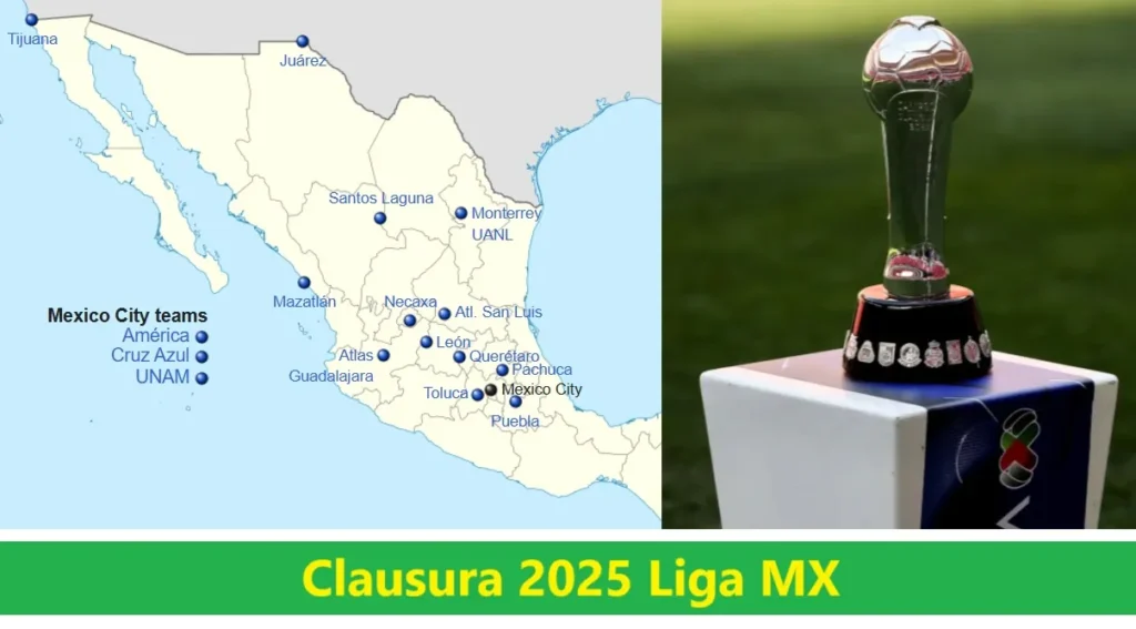 Clausura 2025 Liga MX