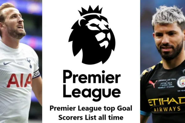 English Premier League top Goal Scorers List all time