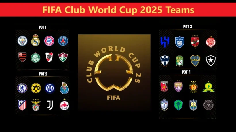 FIFA Club World Cup 2025 Clubs Pots