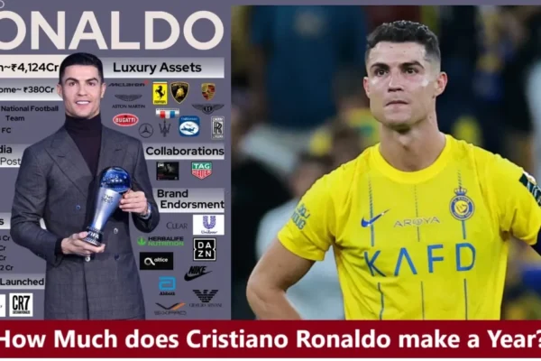 How Much does Cristiano Ronaldo make a Year?