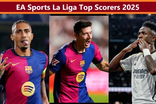 List of the EA Sports La Liga top scorers 2025