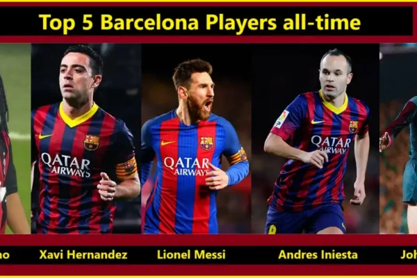 List of the top Barcelona Players all-time