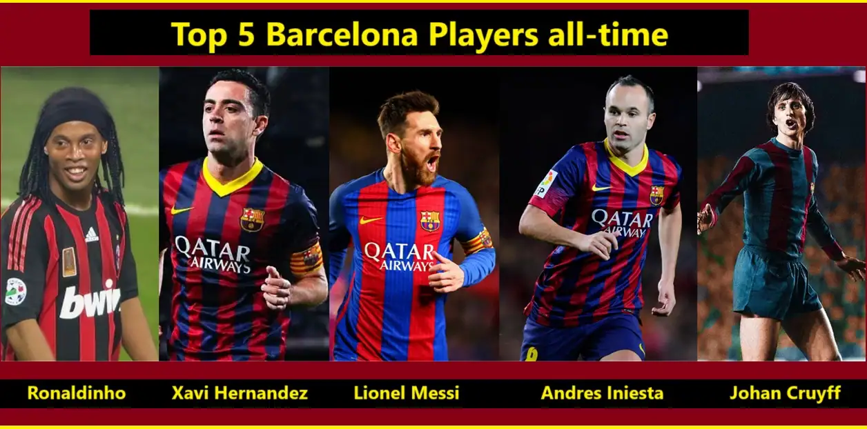 List of the top Barcelona Players all-time