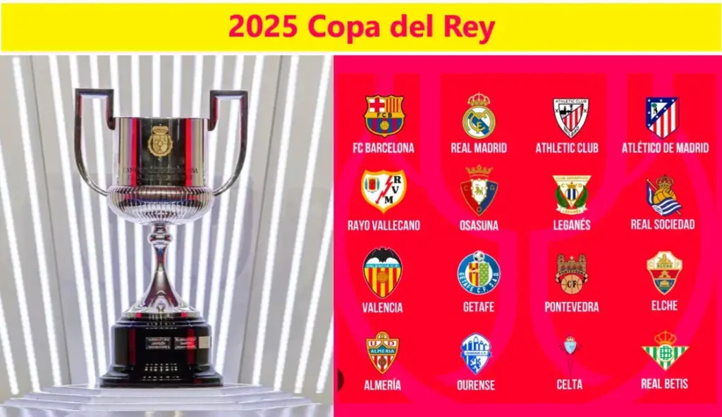 2025 Copa del Rey Knockout Stage Teams