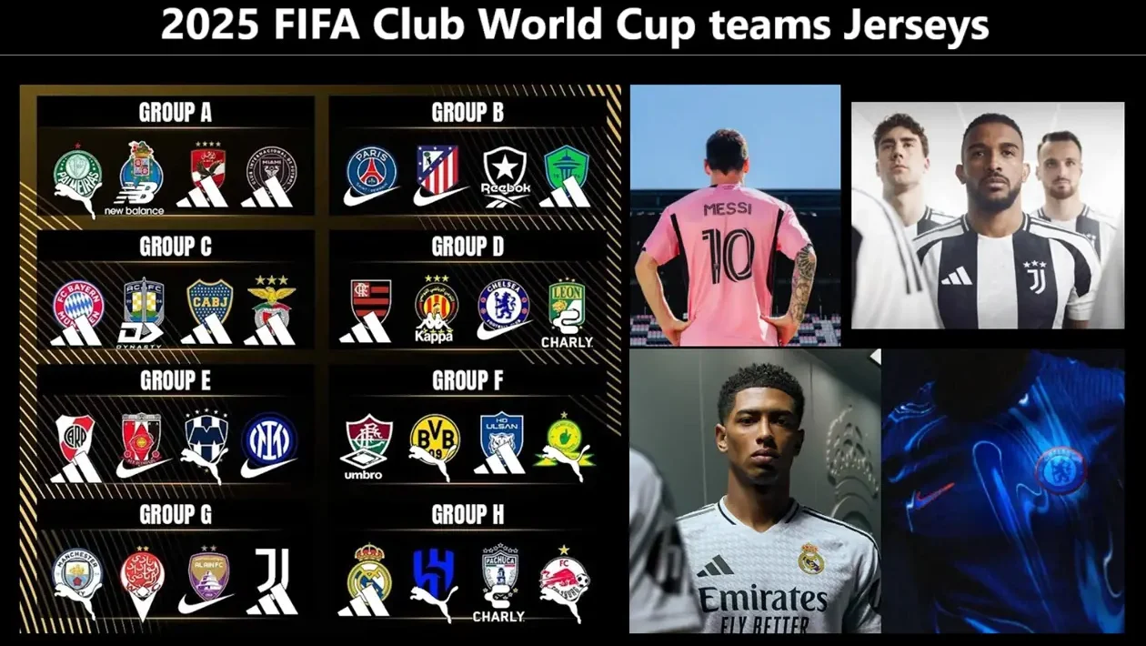 2025 FIFA Club World Cup teams Jerseys