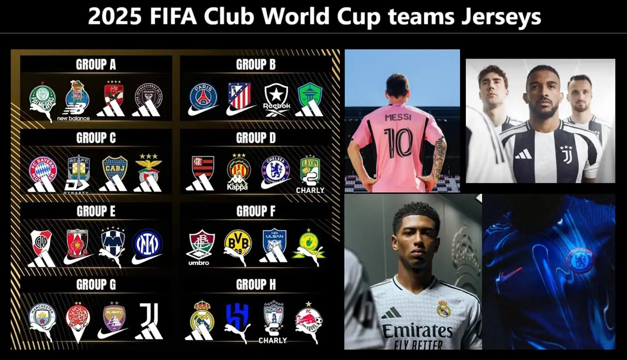 2025 FIFA Club World Cup teams Jerseys Kit Manufacturer Brand