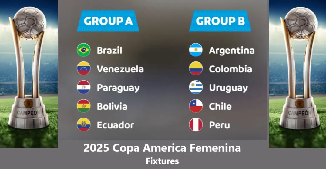 Copa America 2025 Fixtures