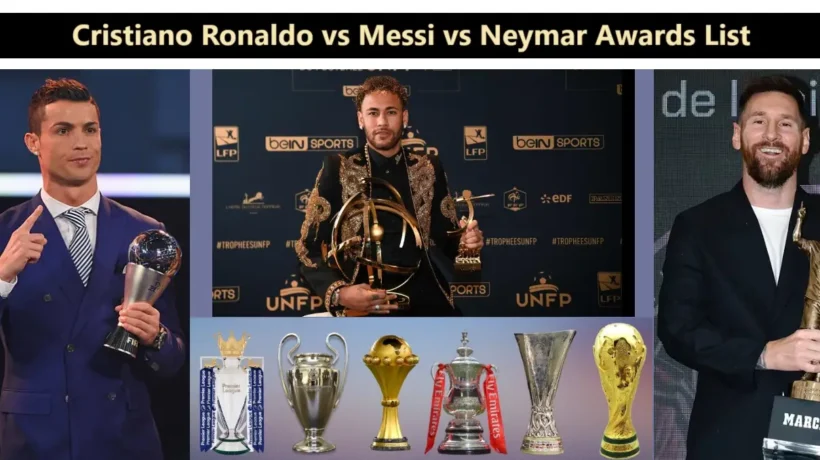 Cristiano Ronaldo vs Messi vs Neymar Awards List