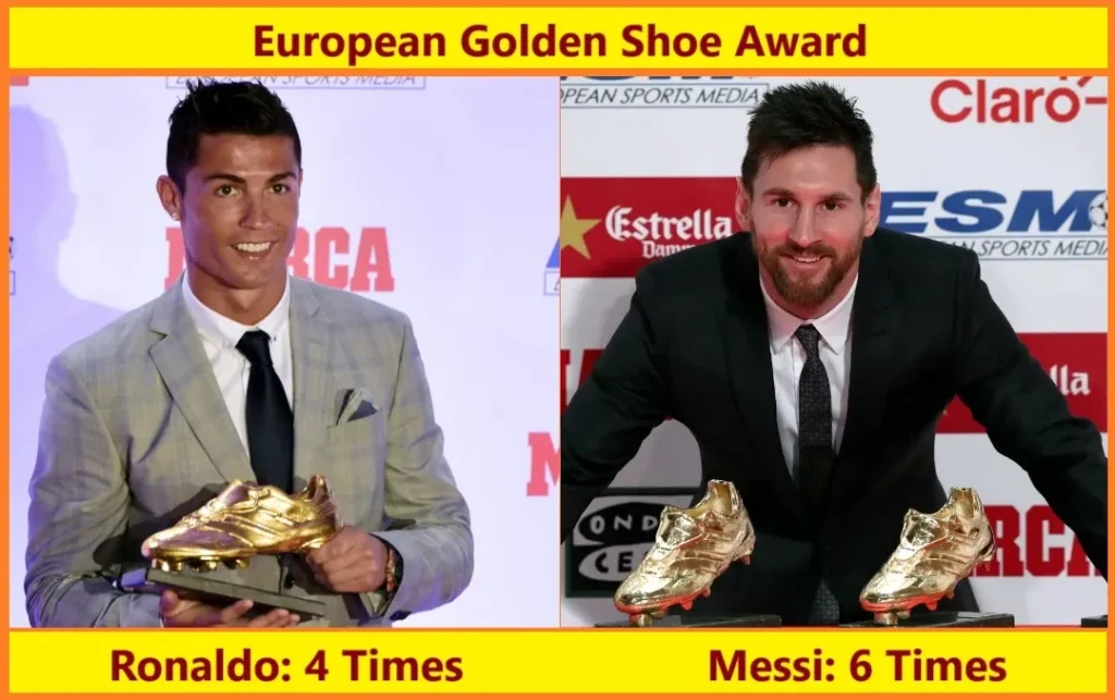 European Golden Shoe Award Ronaldo vs Messi