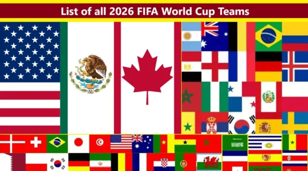 List of all 2026 FIFA World Cup Teams