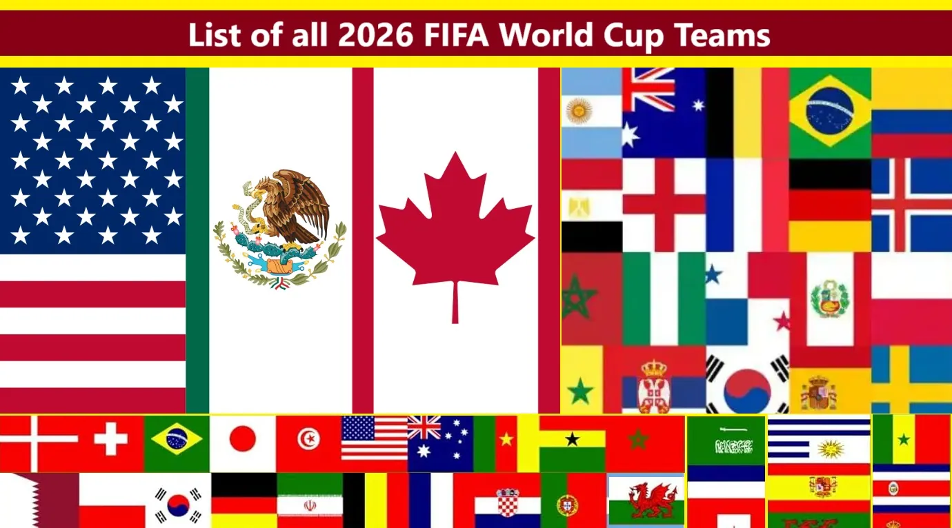 List of all 2026 FIFA World Cup Teams Qualified Teams