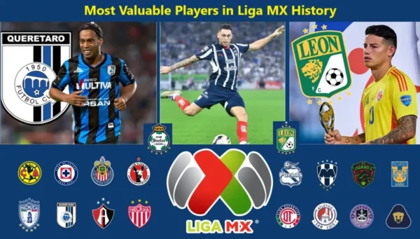 Most Valuable Players in Liga MX History