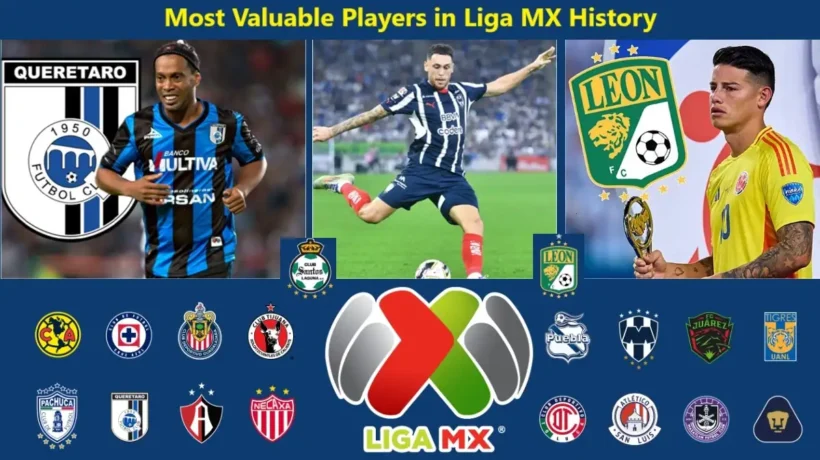 Most Valuable Players in Liga MX History