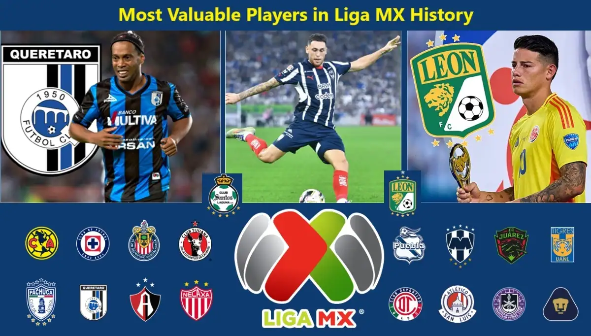 Most Valuable Players in Liga MX History