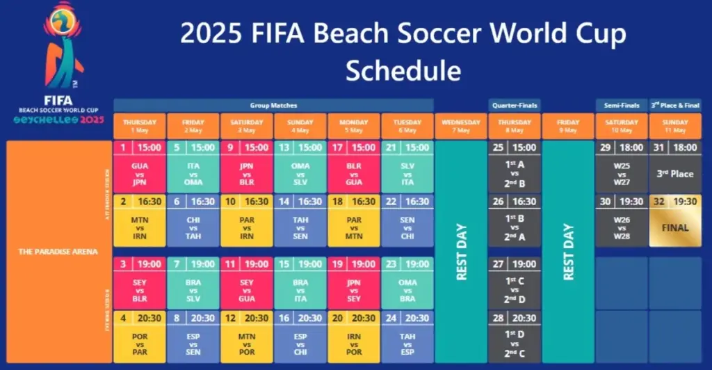2025 FIFA Beach Soccer World Cup Schedule