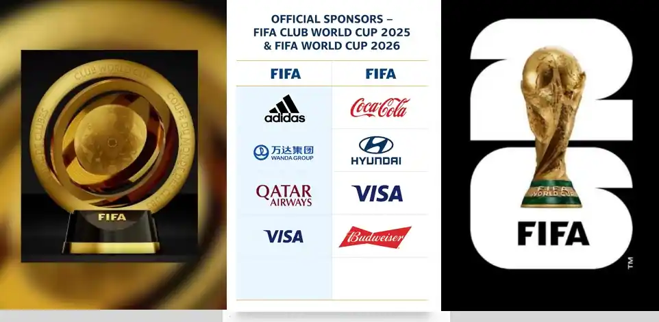 Highlights of the Sponsors list of the 2025 FIFA Club World Cup and the 2026 FIFA World Cup