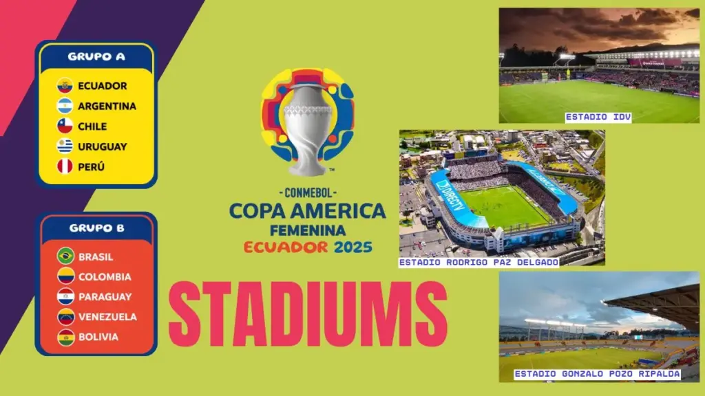 2025 Copa América Femenina Stadiums List and Capacity