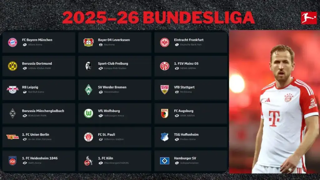 2025–26 Bundesliga Standings or Points Table