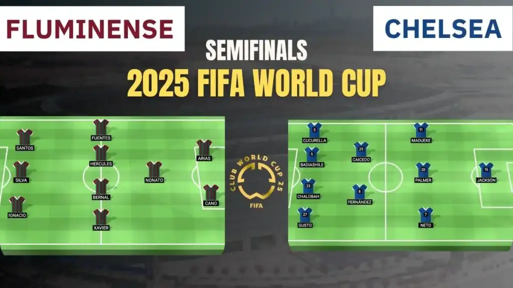 Fluminense vs Chelsea Final Squad of Semifinal for Club World Cup 2025