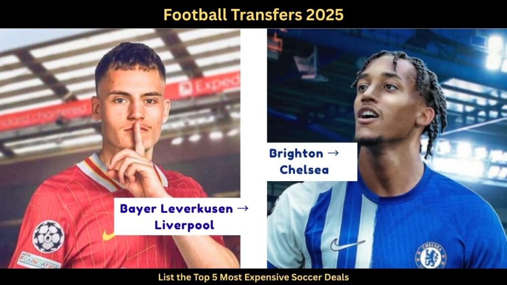 List the Top 5 Most Expensive Soccer Deals in 2025