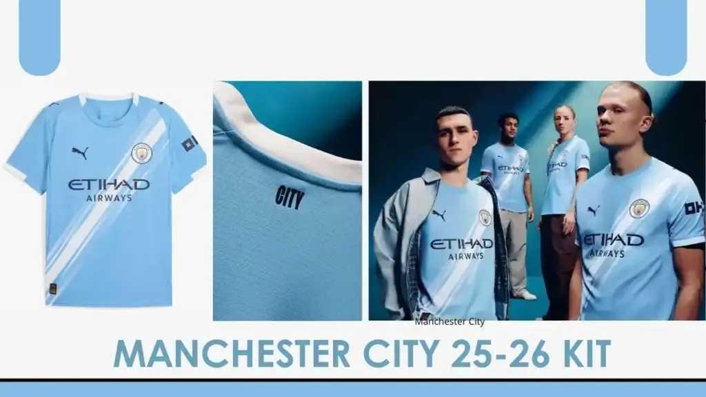 Manchester City 25-26 Home Kit Liverpool 25-26 Kit and Away in Football