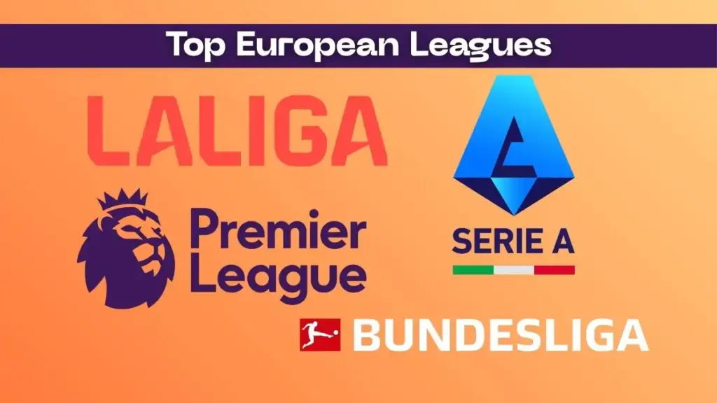 Top European leagues in football