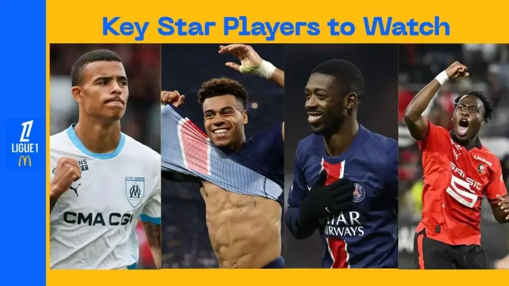 2025-26 Ligue 1 Key Star Players to Watch