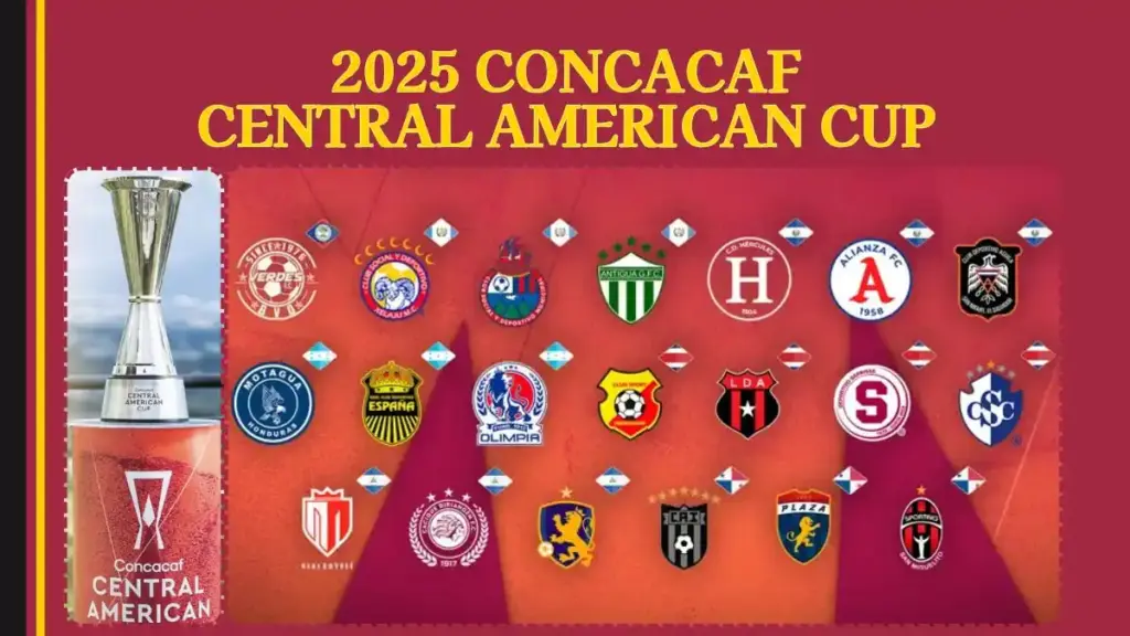 2025 CONCACAF Central American Cup Teams