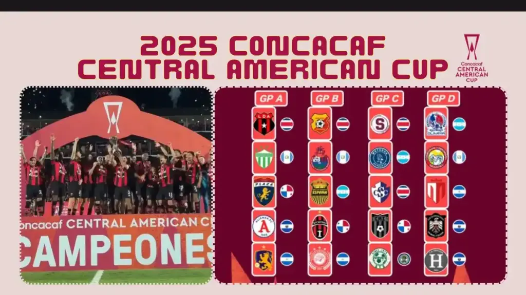 2025 CONCACAF Central American Cup, Teams, Standing, Live Matches, Schedule, Point Table, Final Venue