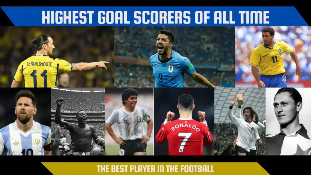 Key Highlights of the top 20 Highest Goal Scorers of all Time in soccer, Notable Records and Achievements